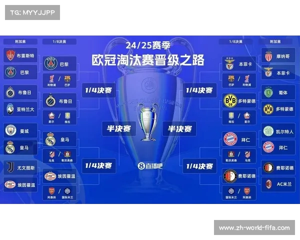 拜仁、巴黎、马竞争世俱杯冠,积分榜瞄准巴黎与马竞 拜仁、巴黎、马竞争世俱杯冠,积分榜瞄准巴黎与马竞
